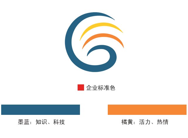 预示企业全球化发展步伐