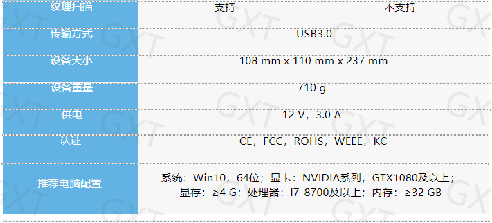 满足用户的多重需求