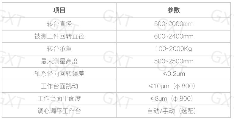 同题参见